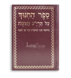 Sefer HaChinuch Menukad