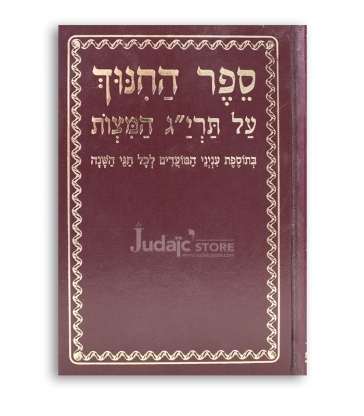 Sefer HaChinuch Menukad