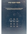 Le Houmach de Jérusalem bleu