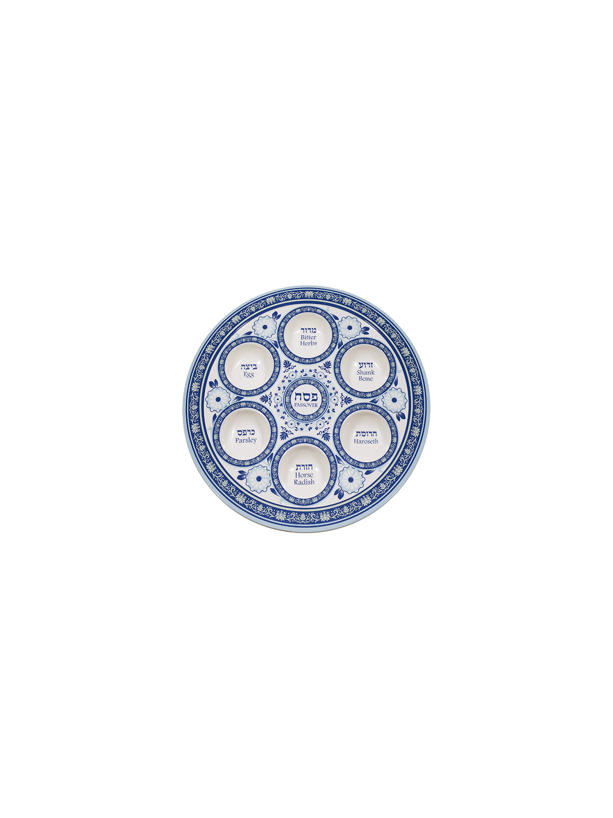 Plateau bleu de Seder de Pessah