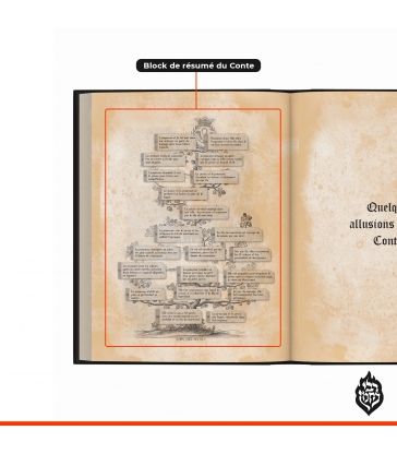 Les Contes des Temps Anciens