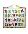 Tableau magnétique Alef Bet