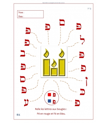 Aleph, Beth et compagnie prennent des couleurs
