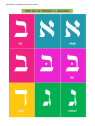 Aleph, Beth et compagnie prennent des couleurs